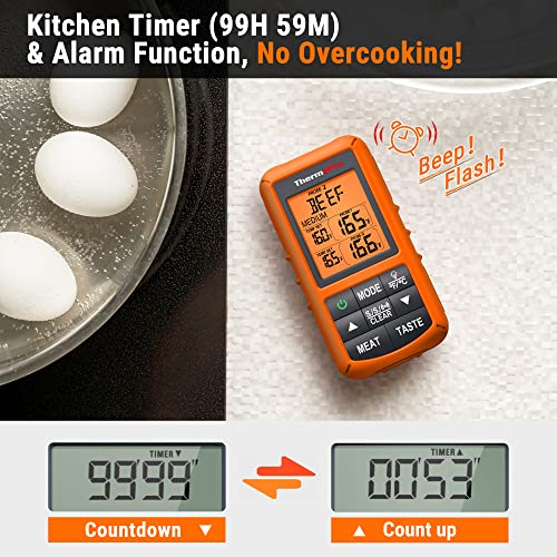 ThermoPro TP20 Wireless Remote Digital Cooking Food Meat Thermometer with Dual Probe for Smoker Grill BBQ Thermometer