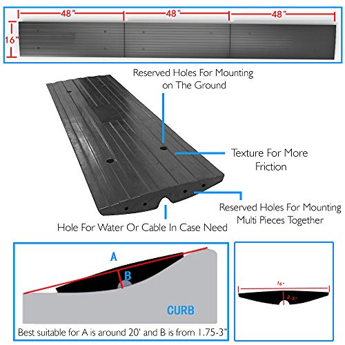Car Driveway Curbside Bridge Ramp - Heavy Duty Rubber Threshold Curb Ramp, Used for Loading Dock, Garage, Sidewalk, Truck, Scooter, Bike, Motorcycle, Wheelchair Mobility, Other Vehicle - Pyle