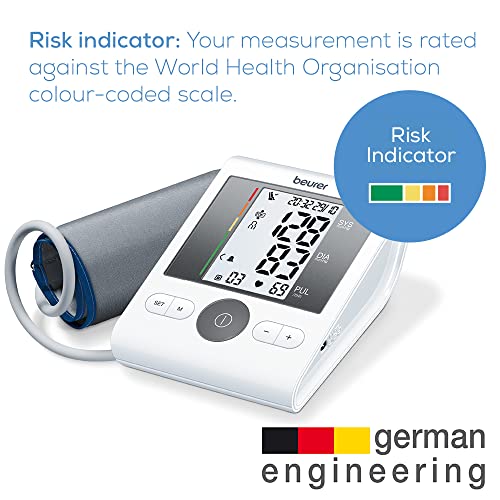 Beurer BM28 Upper Arm Blood Pressure Monitor with Patented Resting Indicator for Accuracy, Medical Device with Colour-Coded Risk Indicator & Validated for use during pregnancy