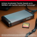 SanDisk 512GB Extreme SDXC UHS-I Memory Card - C10, U3, V30, 4K, UHD, SD Card - SDSDXVV-512G-GNCIN