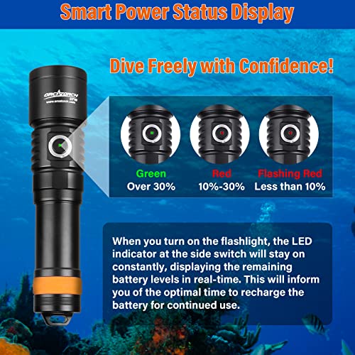 ORCATORCH D710 Scuba Diving Light, 3000 Lumens Super Bright Underwater Flashlight with 6 Degrees Narrow Beam, IP68 Waterproof Night Dive Torch 150 Meters Submersible Light