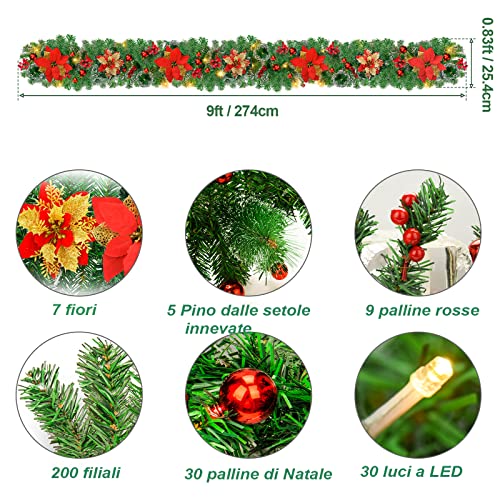 Christmas Garland, LED Christmas Tree Garland, Christmas Garland, 2.7m 200 Branches, Christmas Decoration Garland for Fireplace with Garden Stairs