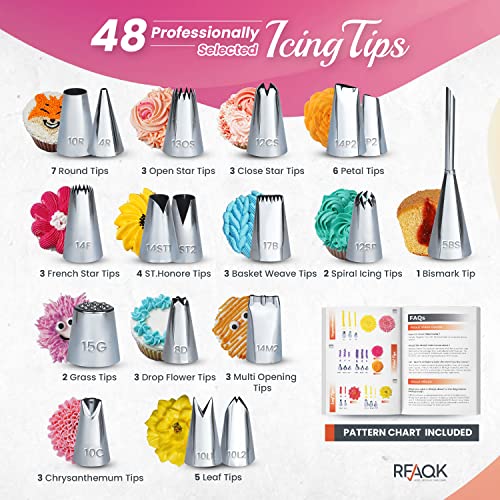 RFAQK 200 PCs Cake Decorating Supplies Kit for Beginners -1 Cake Turntable Stand with Piping Bags & Tips -2 Spatula -Cake Leveler & Icing Smoother-55 Piping Tips -Baking Tools - 20 Cupcake Liners