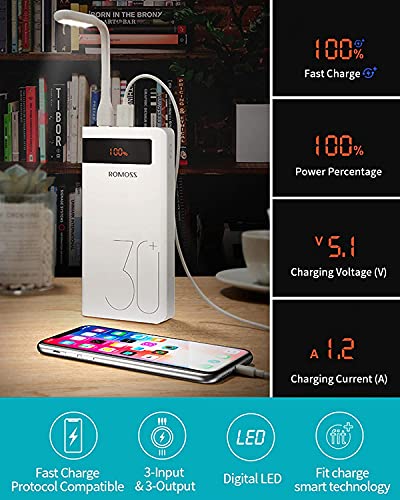 ROMOSS Sense8P+ 30000mAh Power Bank, 18W USB C PD Portable Charger with 3 Outputs and 3 Inputs, High Capacity Fast Charge External Battery Pack Compatible with iPhone, iPad Pro, Samsung and More