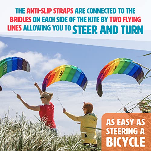 HQ Kites Symphony Beach III 1.3 Stunt Kite 51" Dual - Line Sport Kite