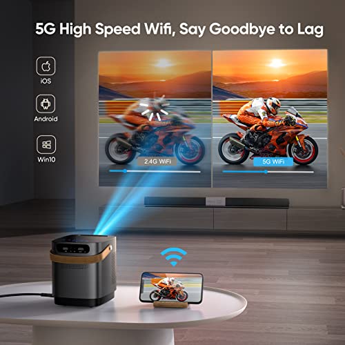 TOPTRO Mini Projector, 9500 Lumen Portable Projector 1080P Supported, 5G WiFi Bluetooth Projector with Touch Screen Buttons, Wireless Mirroring Projector for PC/Smartphone/PS5/TV Stick