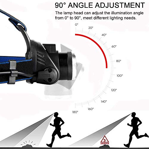 Super Bright Headlamp, USB Rechargeable Led Head Lamp, IPX4 Zoomable Waterproof Headlight with 4 Modes and Adjustable Headband, Hard Hat Light Perfect for Camping, Hiking, Outdoors, Hunting, Running