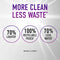 Hoover Paws & Claws Clean Packs, Solutions for Carpet Cleaning Machines, AH37001, White