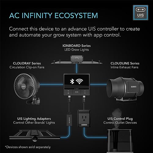 AC Infinity CLOUDLINE S6, Quiet 6” Inline Duct Fan with Speed Controller - Ventilation Exhaust Fan for Heating Cooling Booster, Grow Tents, Hydroponics
