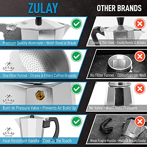 Zulay Classic Stovetop Espresso Maker for Great Flavored Strong Espresso, Classic Italian Style 8 Espresso Cup Moka Pot, Makes Delicious Coffee, Easy to Operate & Quick Cleanup Pot (Silver)