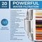 AquaHomeGroup 20 Stage Shower Filter with Vitamin C E for Hard Water - High Output Shower Water Filter to Remove Chlorine and Fluoride - 2 Cartridges Included -Consistent Water Flow Showerhead Filter