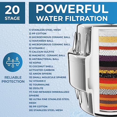 AquaHomeGroup 20 Stage Shower Filter with Vitamin C E for Hard Water - High Output Shower Water Filter to Remove Chlorine and Fluoride - 2 Cartridges Included -Consistent Water Flow Showerhead Filter