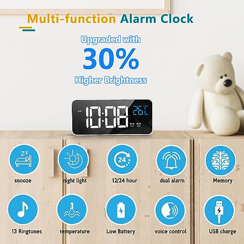 【Upgraded】Digital Alarm Clock with Large Led Temperature Display, Portable Alarm Clock Digital, Snooze Time, Four-Level Adjustable Brightness Dimmer, 13 Music USB Charging Ports for Table Bedroom