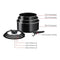 Tefal Ingenio Easy On Non-Stick 7 Piece Saucepan Set, L1599602