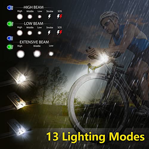 Bike Light Bicycle Lights Front - USB Type C Rechargeable, Recharge Your Phone, Bicycle Headlight Lights Front Lights Led Lights Super Bright (Bike Headlight)