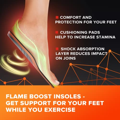 {New 2023} Sport Athletic Shoe Insoles Men Women - Ideal for Active Sports Walking Running Training Hiking Hockey - Extra Shock Absorption Inserts - Orthotic Comfort Insoles for Sneakers Running Shoes