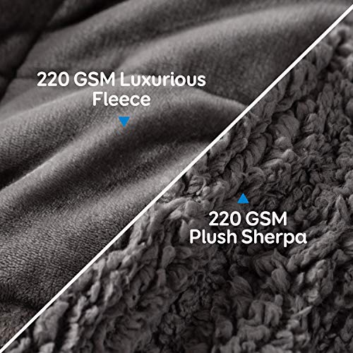Sherpa Fleece Weighted Blanket 15 lbs for Adult, Cottonblue Sherpa Flannel Cozy Plush Bed Blanket, Fuzzy Sherpa Flannel Blanket Full Size, Minky Soft Blanket for Sofa Bed,48 x 72 inches,Grey
