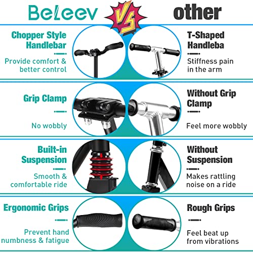 BELEEV V5 Scooters for Kids 6 Years and up Teens and Adults, Foldable Kick Scooter 2 Wheel, Quick-Release Folding System, 200mm Big Wheels, Lightweight Scooter for Girls Boys with Carry Strap (Aqua)