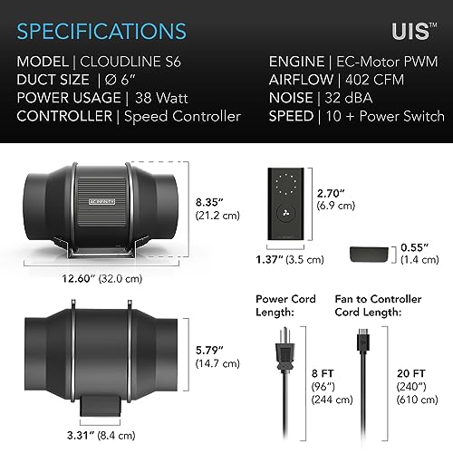 AC Infinity CLOUDLINE S6, Quiet 6” Inline Duct Fan with Speed Controller - Ventilation Exhaust Fan for Heating Cooling Booster, Grow Tents, Hydroponics