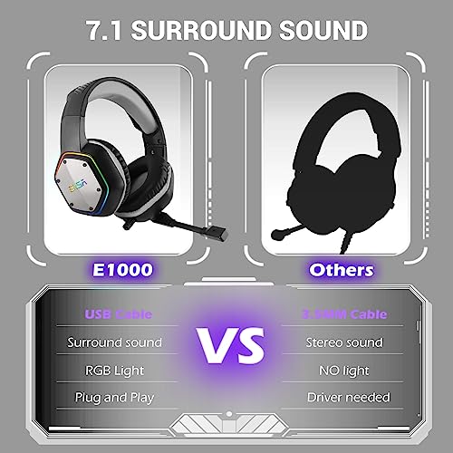 EKSA E1000 USB Gaming Headset for PC, Computer Headphones with Microphone/Mic Noise Cancelling, 7.1 Surround Sound, RGB Light - Wired Headphones for PS4, PS5 Console, Laptop, Call Center