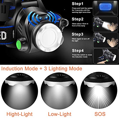 Super Bright Headlamp, USB Rechargeable Led Head Lamp, IPX4 Zoomable Waterproof Headlight with 4 Modes and Adjustable Headband, Hard Hat Light Perfect for Camping, Hiking, Outdoors, Hunting, Running