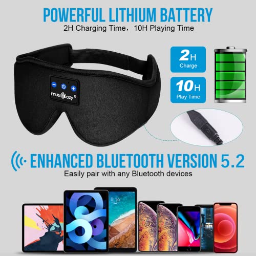 MUSICOZY Sleep Headphones Bluetooth Wireless Sleeping Eye Mask, Office Travel Unisex Gifts Men Women Who Have Everything Top Christmas Cool Tech Gadgets Unique Mom Dad Her Him Adults Teen Boys Girls