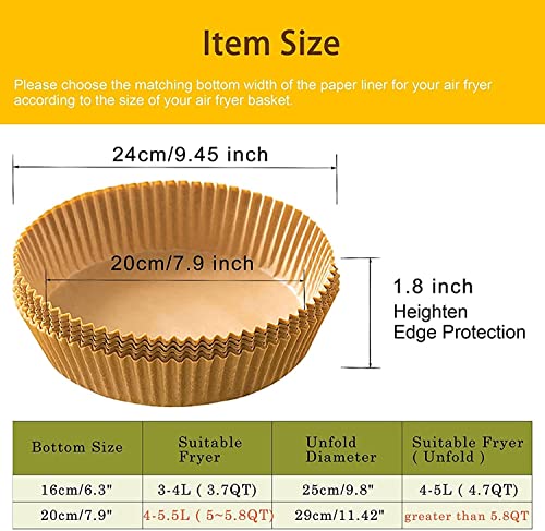 LIWEGHT Air Fryer Disposable Paper Liner 7.9 Inch, 120 Pcs Round Air Fryer Liners, Non-Stick Natural Parchment Paper for Baking, Frying, Cooking, Roasting and Microwave - Oil-Proof, Unbleached