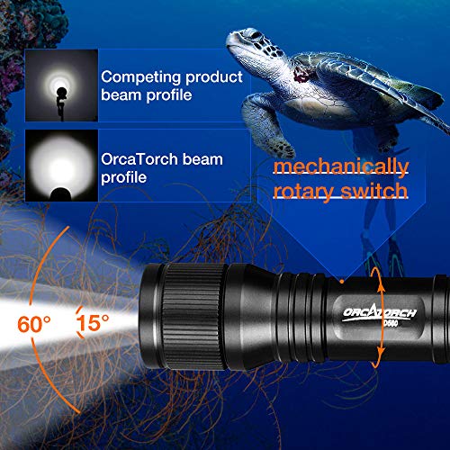 ORCATORCH D560 Mini Scuba Dive Light Headlamp Rotary Switch Underwater Torch with 360 Degrees Rotatable Mask Clip, Backup Batteries, Lanyard, O-Rings (Not Included Snorkel Mask) (Black)