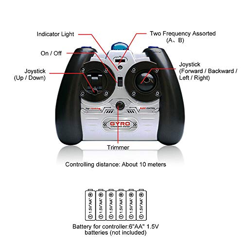 Syma S109G 3.5 Channel RC Helicopter with Gyro Sold by TM USA