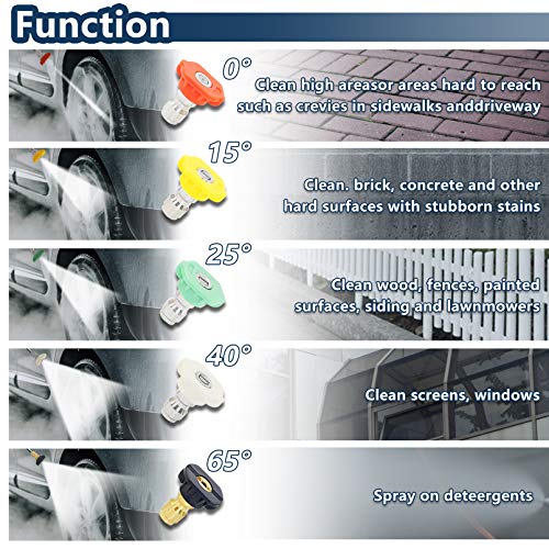 DERASL High Pressure Washer Gun M22 14 mm Car Wash Gun Spray Fitting Nozzle Tip 5 pcs 4000 PSI Hot and Cold Water Replacement for Car Cleaning.