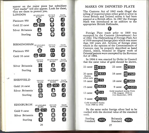 Book of Hall Marks