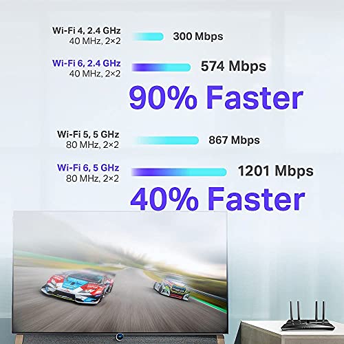 tp-link Archer AX20 Ax1800 Dual Band WiFi 6 Router Next-Gen 1.8 Gbps Speed, Connect More Devices | AU Version |