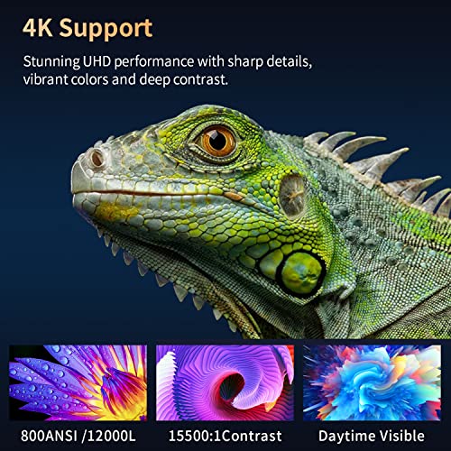 Projector 4K Daylight for Outdoor Use, 12000LM Native 1080P Projector with LAN 5G WiFi Bluetooth, 300" Screen Smart TV Projector with Android 9.0 OS 2G+16G for Gaming Camping Home Cinema