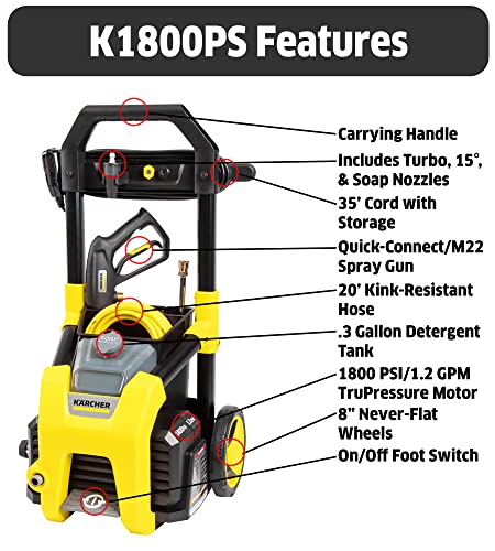 Karcher K1800PS 1800 PSI 1.2 GPM TruPressure Electric Pressure Washer - 2250 Max PSI Power Washer with 3 Nozzles for Cleaning Cars, Siding, Driveways, Fencing, & More
