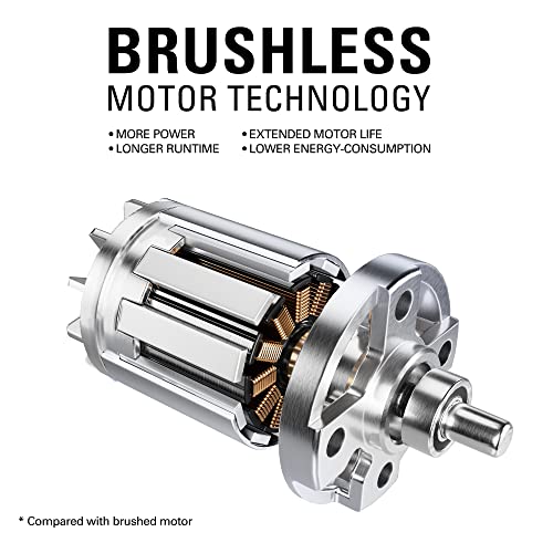 Greenworks 80V (145 MPH / 580 CFM / 75+ Compatible Tools) Cordless Brushless Axial Leaf Blower, Tool Only