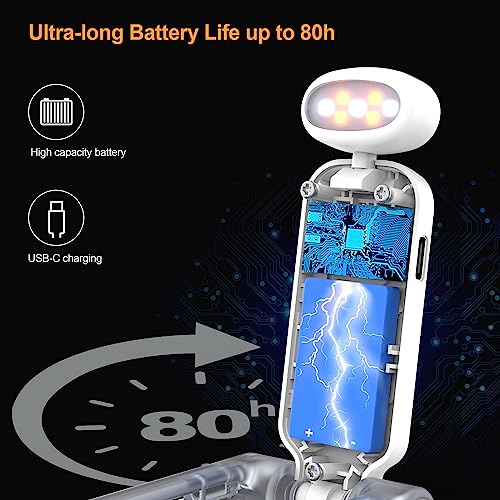 Gritin LED Book Light Rechargeable, Reading Light Lamp Clip on Book, 3 Eye-Protecting Modes (Mixed/White/Amber) & 5 Brightness Levels, Flexible Mini Book Light for Reading in Bed, Book Lovers - White