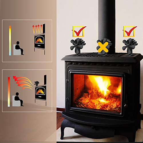 PYBBO 5 Blades Improved Wood Burning Stove Fireplace Fan Silent Motors Heat Powered Eco Stove Fan for Gas/Pellet/Wood/Log Stoves with Magnetic Thermometer