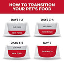 Hill's Science Diet Adult Small Paws, Chicken Meal, Barley & Brown Rice Recipe, Dry Dog Food for Small & Toy Breed Dogs, 7.03kg Bag