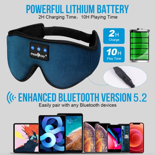 MUSICOZY Sleep Headphones Bluetooth 5.2 Headband Sleeping Headphones Sleep Mask, Wireless Music Eye Mask Sleep Earbuds for Side Sleeper Men Women Cool Tech Gadget Unique Gift Office Travel