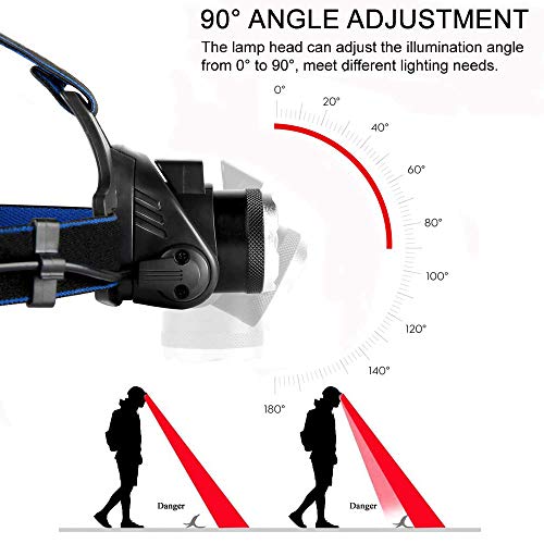 Red Light Headlamp, USB Rechargeable Headlamp, Zoomable Waterproof Red LED headlight with 3 Mode For Camping Hiking hunting Animal Protecting Beekeeping Detecting Astronomy Aviation Night Vision.