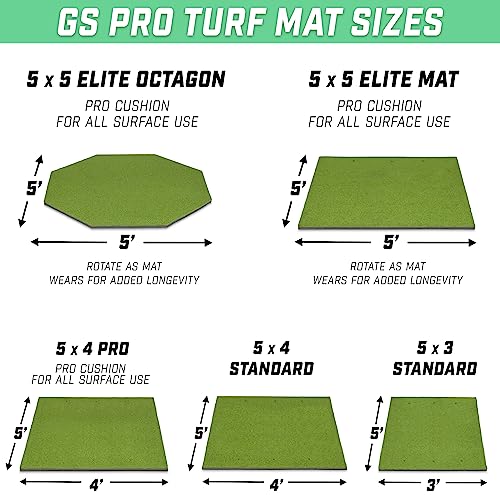 GoSports Golf Hitting Mat PRO 5' x 5' Artificial Turf Mat for Indoor/Outdoor Practice - Includes 3 Rubber Tees