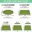 GoSports Golf Hitting Mat - PRO 5x4 Artificial Turf Mat for Indoor/Outdoor Practice - Includes 3 Rubber Tees, Green