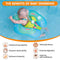 [New Upgraded] Swimbobo Baby Swimming Float Kids Inflatable Swim Ring with Safety Support Bottom Swimming Pool Accessories for 3-36 Months (Blue, L)