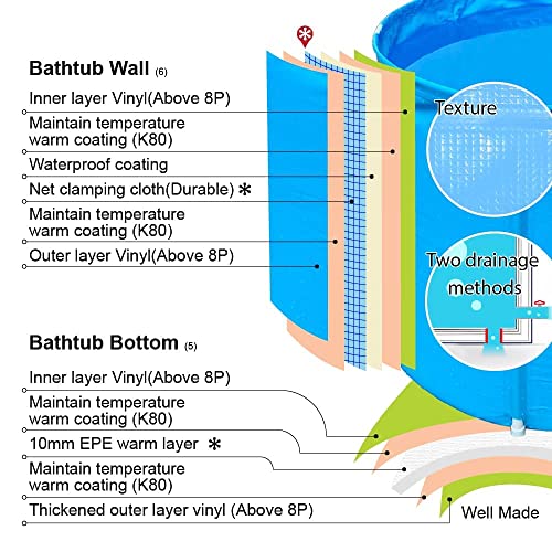 HIWENA Portable Bathtub, 31.5''x28'' Freestanding Foldable Bathtub for Ice Bath, Home Spa, Hot Bath, Camping Bath, Recovery Tub, Training Tub, Thick Pad for Keep Temperature