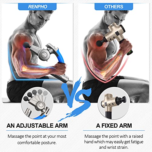 RENPHO Massage Gun with Adjustable Arm, R4 Percussion Back Massager Gun Handheld Deep Tissue, Muscle Massage Gun for Bike Athletes Sore Muscle and Stiffness Pain Recovery, Gifts for Men Women