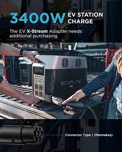 EF ECOFLOW DELTA Pro Portable Home Battery, Expandable Portable Power Station, 3.6kWh-25kWh, Huge 3600W AC Output, Solar Generator For Home Backup, Travel, Outdoor Camping Boats
