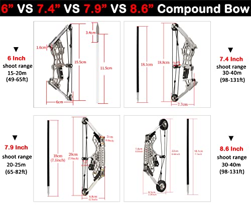 ZSHJGJR 6"/7.4"/7.9"/8.6" Compound Bow and Arrows Set for Target Shooting Hunting Games Pocket Bow Survival Bow Archery Gift (8.6" bow-12 Arrows)