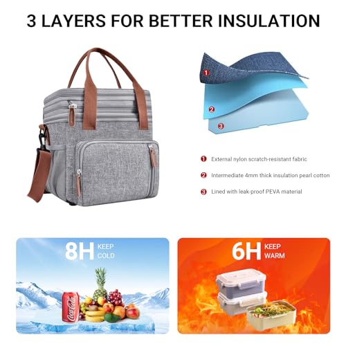 【Icepacks Included】LIWEGHT Expandable Large Lunch Bag 15L Double Deck Lunch Box Leakproof Cooler Bag for Men Women Adults Insulated Lunch Tote Bag with Shoulder Strap