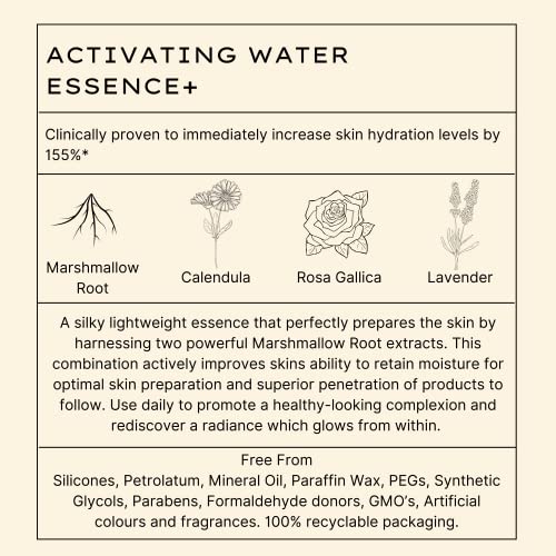 Jurlique Activating Water Essence Plus for Unisex 5 oz Water Essence