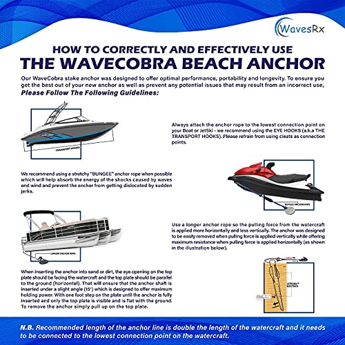 Wavesrx TriAnchor 7lb Ultimate Folding Anchor for Jet Ski, PWC & Skiff Boat Anchoring